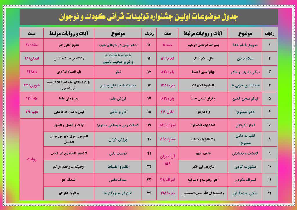 صورة مصغّرة